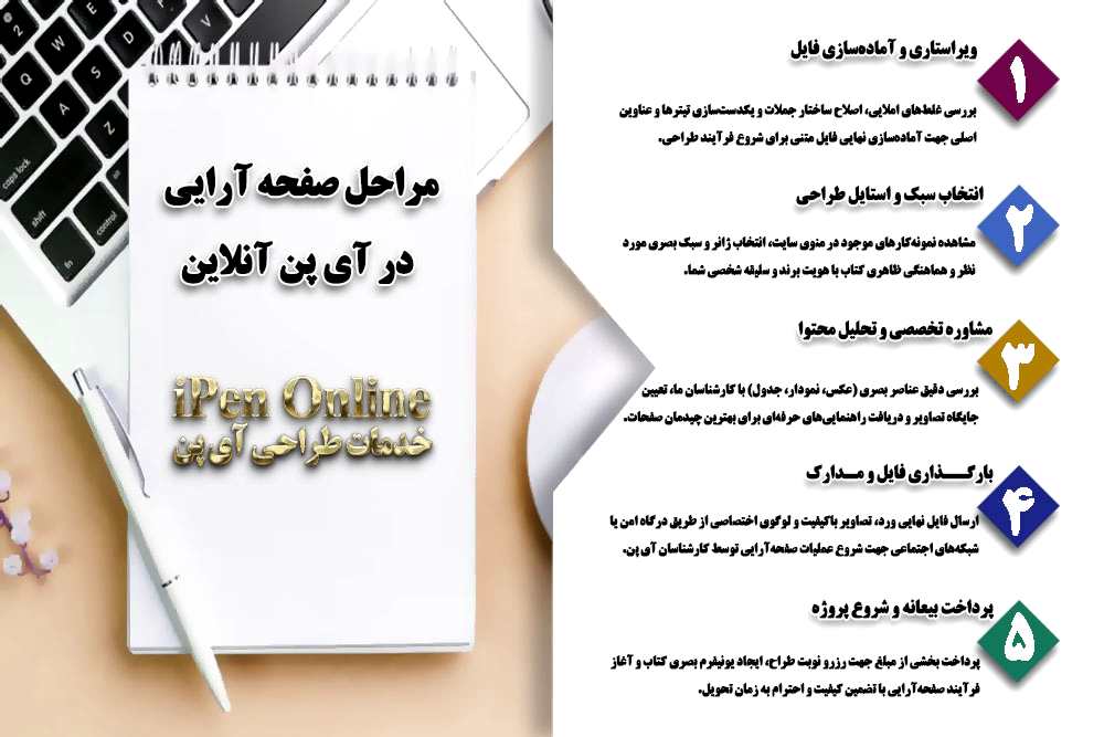 سفارش صفحه آرایی آی پن آنلاین